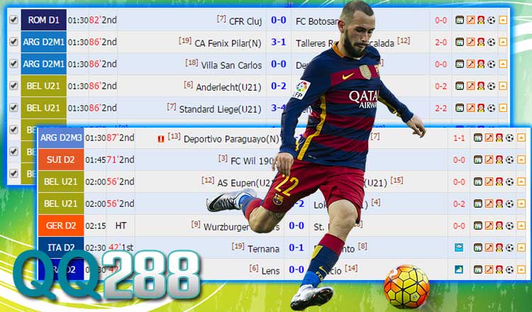 Что такое гандикап