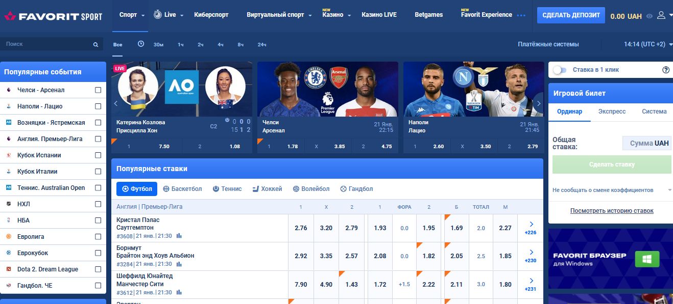 Обзор букмекерской конторы Фаворит Спорт I Bet Bro