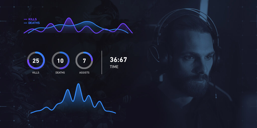 Прогнозы на киберспорт