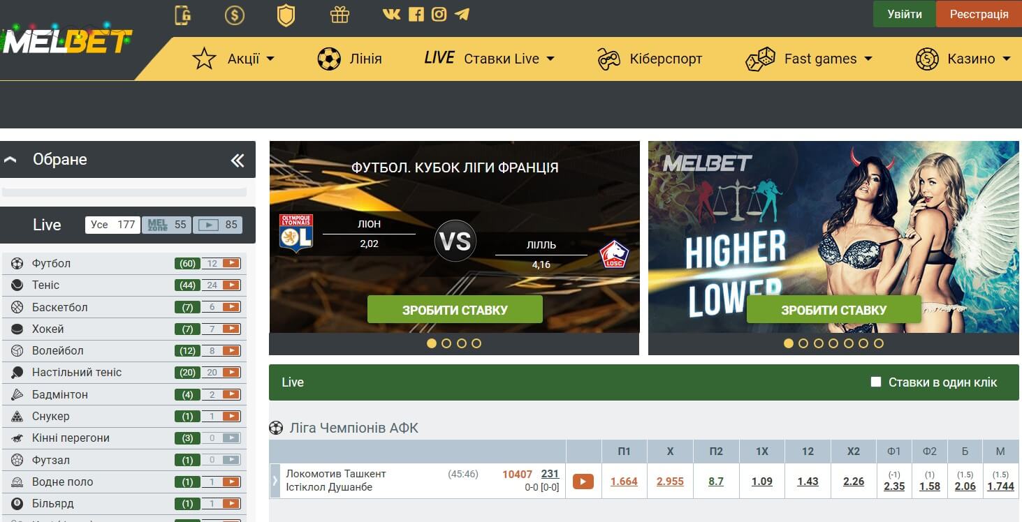 Обзор букмекерской конторы Мелбет