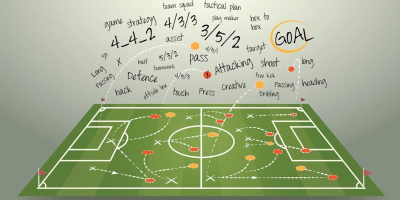 Прогнозы на спорт